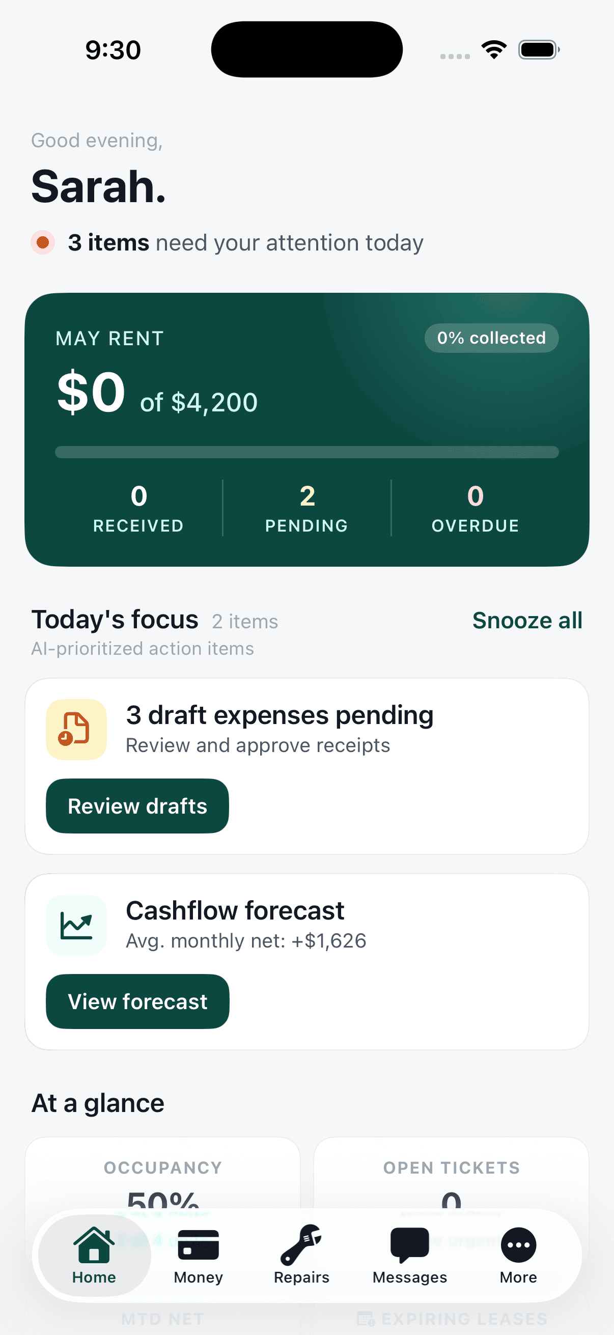 Rentra landlord home — May rent collection at $0 of $4,200, AI-prioritized today's focus, and at-a-glance metrics
